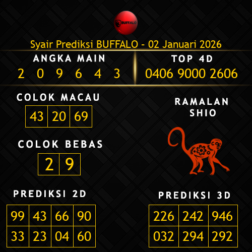 Prediksi Buffalo Hari Ini 2-januari-2026