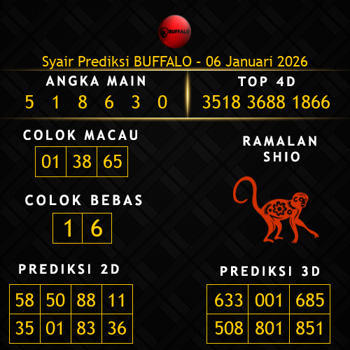 Prediksi Buffalo Hari Ini 6-januari-2026