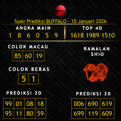 Prediksi Buffalo Hari Ini 10-januari-2026