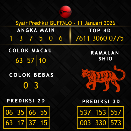 Prediksi Buffalo Hari Ini 11-januari-2026