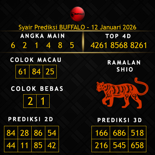 Prediksi Buffalo Hari Ini 12-januari-2026