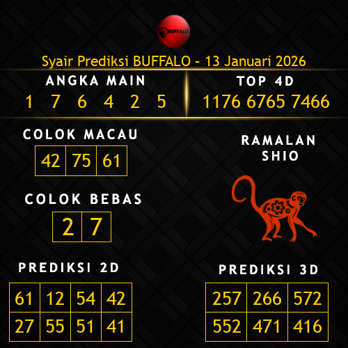 Prediksi Buffalo Hari Ini 13-januari-2026