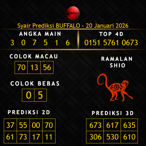 Prediksi Buffalo Hari Ini 20-januari-2026