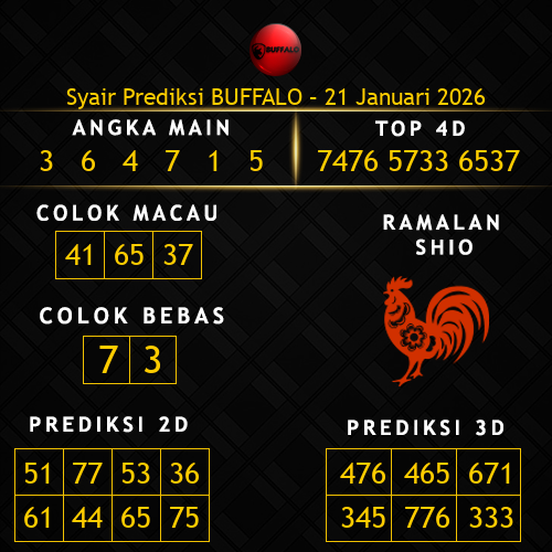 Prediksi Buffalo Hari Ini 21-januari-2026