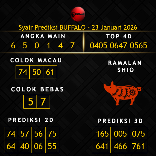 Prediksi Buffalo Hari Ini 23-januari-2026