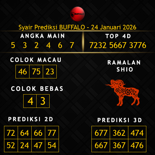 Prediksi Buffalo Hari Ini 24-januari-2026