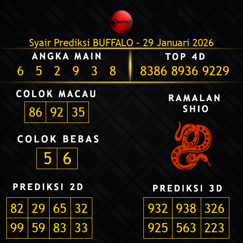 Prediksi Buffalo Hari Ini 29-januari-2026