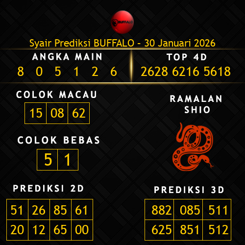 Prediksi Buffalo Hari Ini 30-januari-2026