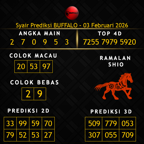 Prediksi Buffalo Hari Ini 3-februari-2026