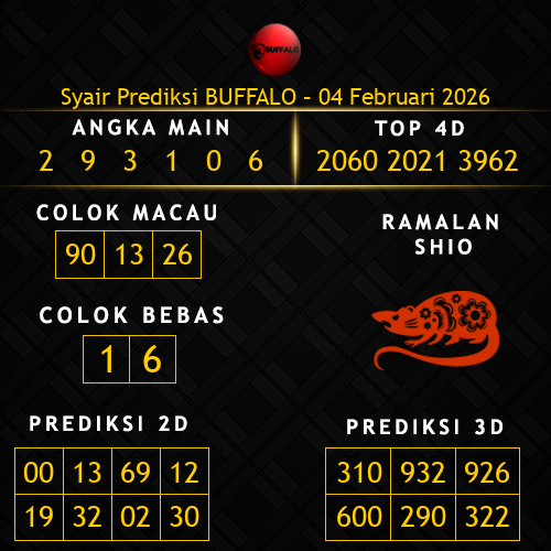 Prediksi Buffalo Hari Ini 4-februari-2026