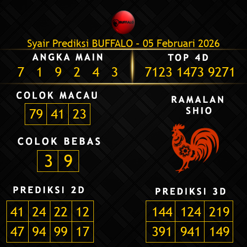 Prediksi Buffalo Hari Ini 5-februari-2026