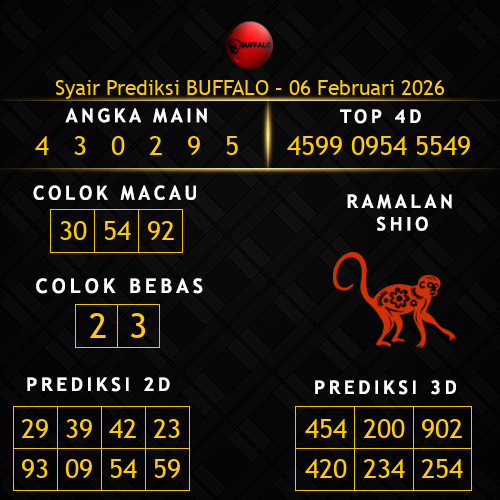 Prediksi Buffalo Hari Ini 6-februari-2026