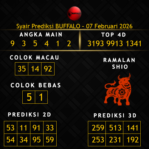 Prediksi Buffalo Hari Ini 7-februari-2026