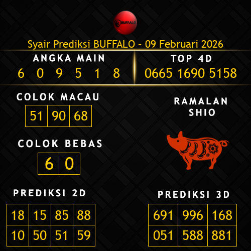 Prediksi Buffalo Hari Ini 9-februari-2026