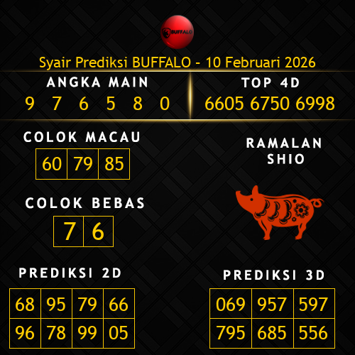 Prediksi Buffalo Hari Ini 10-februari-2026