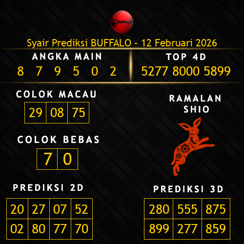 Prediksi Buffalo Hari Ini 12-februari-2026