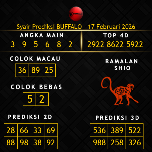 Prediksi Buffalo Hari Ini 17-februari-2026