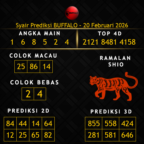 Prediksi Buffalo Hari Ini 20-februari-2026