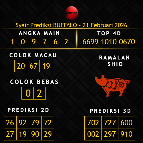 Prediksi Buffalo Hari Ini 21-februari-2026