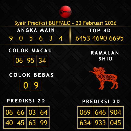 Prediksi Buffalo Hari Ini 23-februari-2026