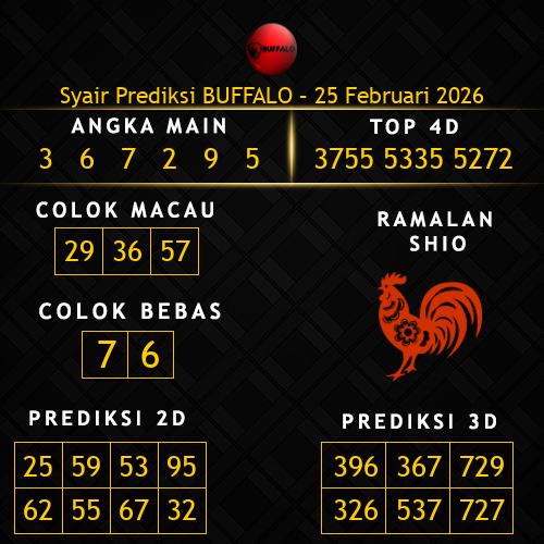 Prediksi Buffalo Hari Ini 25-februari-2026