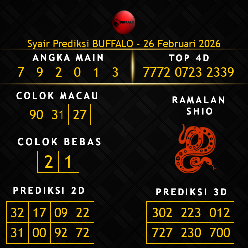 Prediksi Buffalo Hari Ini 26-februari-2026
