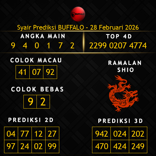 Prediksi Buffalo Hari Ini 28-februari-2026