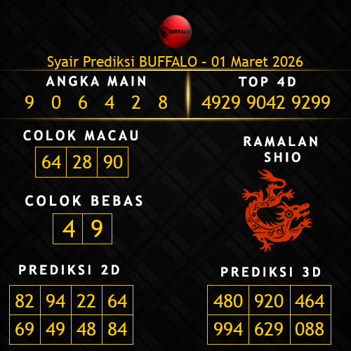 Prediksi Buffalo Hari Ini 1-maret-2026