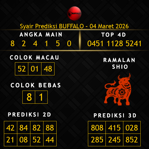 Prediksi Buffalo Hari Ini 4-maret-2026