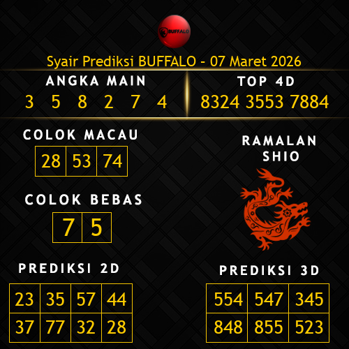 Prediksi Buffalo Hari Ini 7-maret-2026