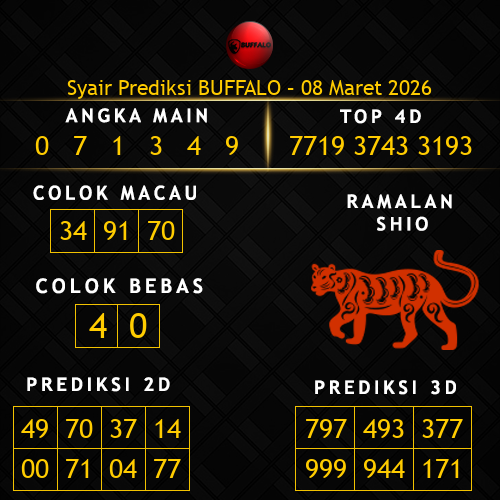 Prediksi Buffalo Hari Ini 8-maret-2026