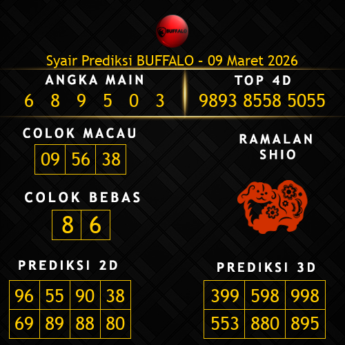 Prediksi Buffalo Hari Ini 9-maret-2026