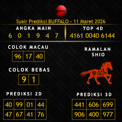 Prediksi Buffalo Hari Ini 11-maret-2026