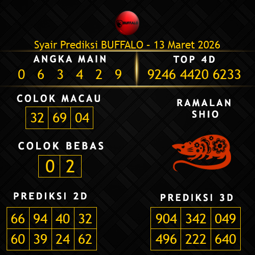 Prediksi Buffalo Hari Ini 13-maret-2026