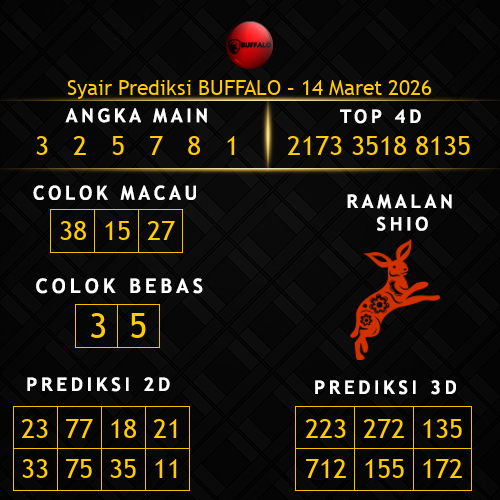 Prediksi Buffalo Hari Ini 14-maret-2026