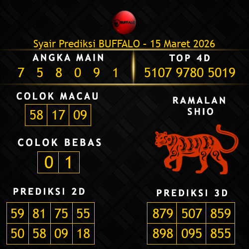 Prediksi Buffalo Hari Ini 15-maret-2026