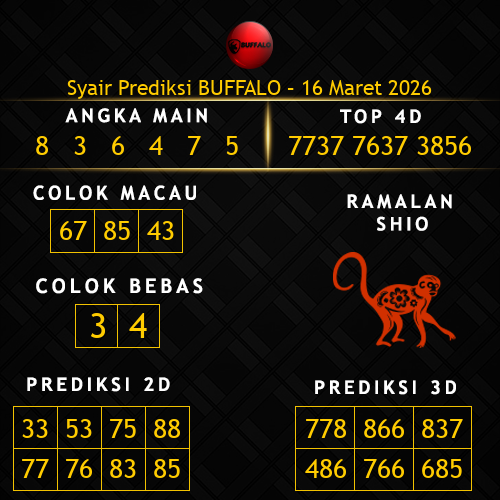 Prediksi Buffalo Hari Ini 16-maret-2026