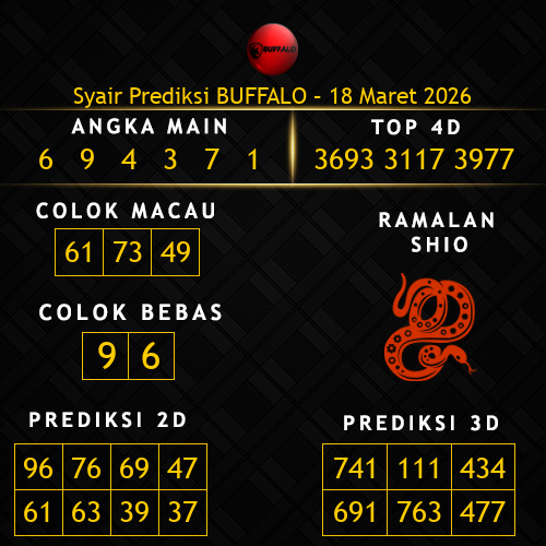 Prediksi Buffalo Hari Ini 18-maret-2026