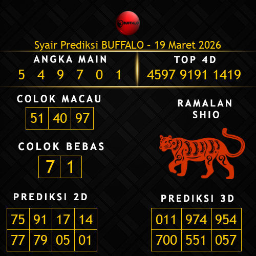Prediksi Buffalo Hari Ini 19-maret-2026