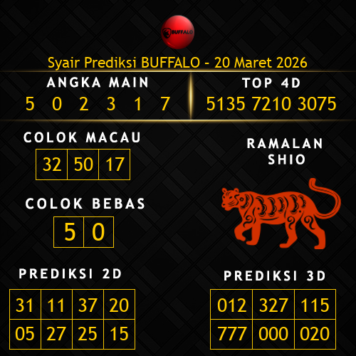 Prediksi Buffalo Hari Ini 20-maret-2026