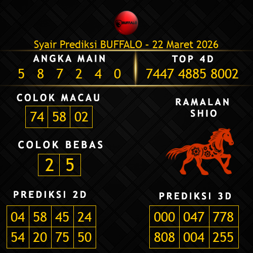 Prediksi Buffalo Hari Ini 22-maret-2026