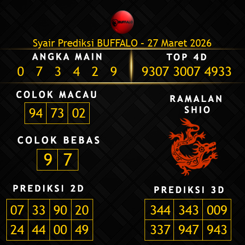 Prediksi Buffalo Hari Ini 27-maret-2026