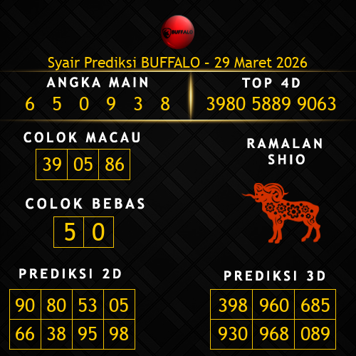 Prediksi Buffalo Hari Ini 29-maret-2026