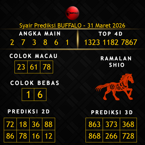 Prediksi Buffalo Hari Ini 31-maret-2026