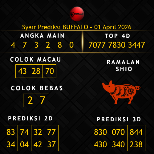 Prediksi Buffalo Hari Ini 1-april-2026