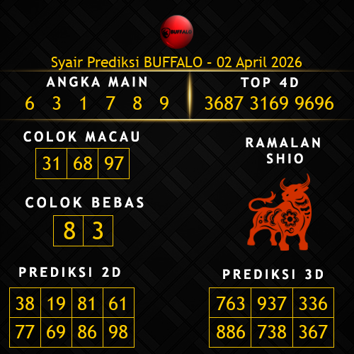 Prediksi Buffalo Hari Ini 2-april-2026