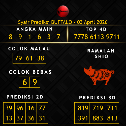 Prediksi Buffalo Hari Ini 3-april-2026