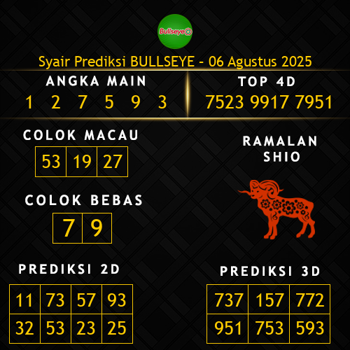 Prediksi Bullseye Hari Ini 6-agustus-2025
