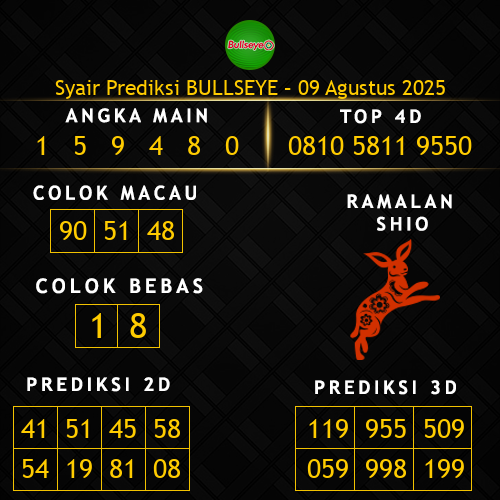 Prediksi Bullseye Hari Ini 9-agustus-2025