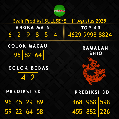 Prediksi Bullseye Hari Ini 11-agustus-2025